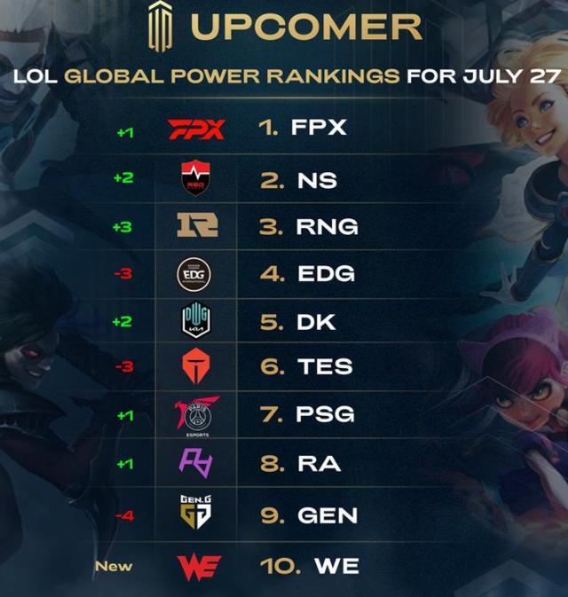 加纳乔作为 加纳乔作为