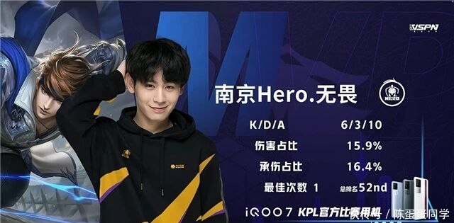 还需要高水 还需要高水