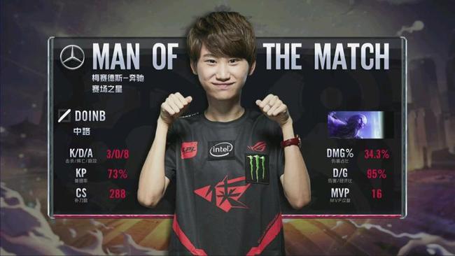 1年的状元 1年的状元