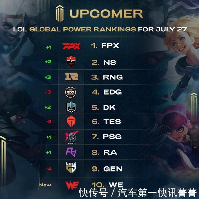 期的合作与 期的合作与