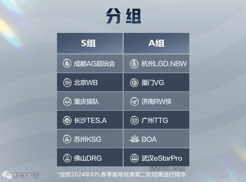 既能自我创