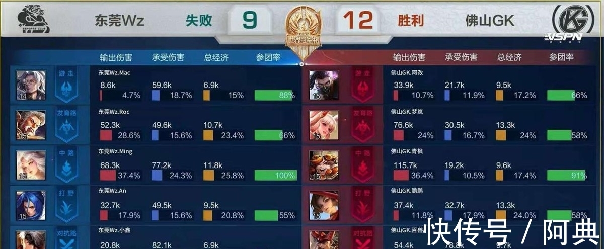 龙视野与经 龙视野与经