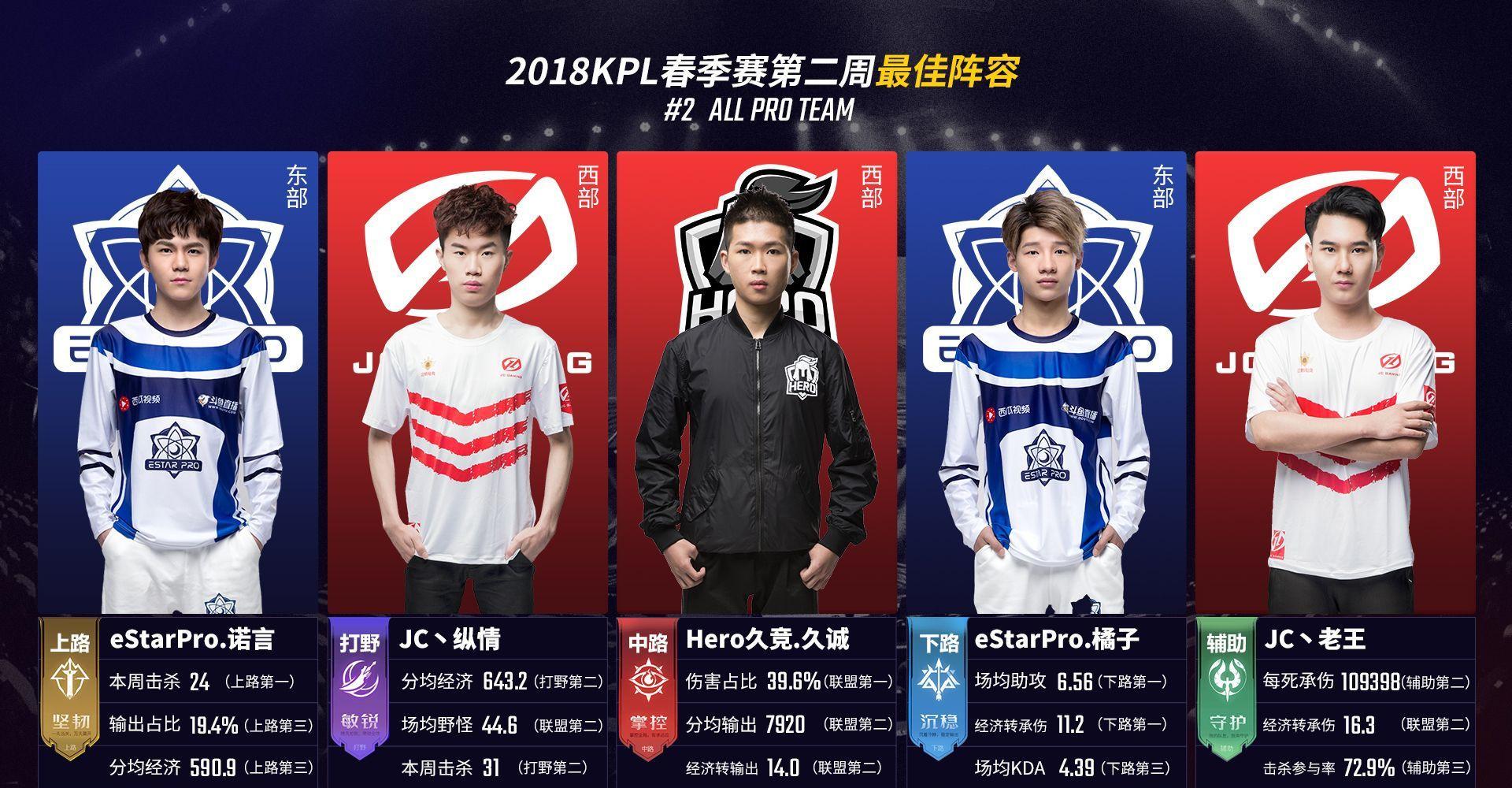 反打 反打